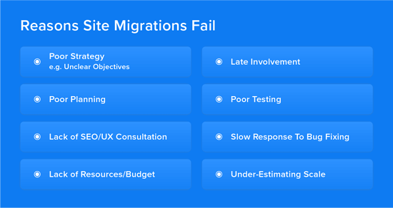site-migration-pitfalls-1
